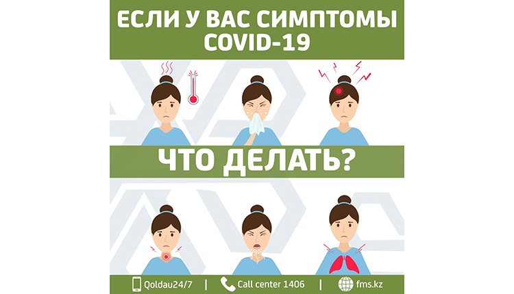 Маршрут пациента.  Что делать, если вы подозреваете, что у вас коронавирус?