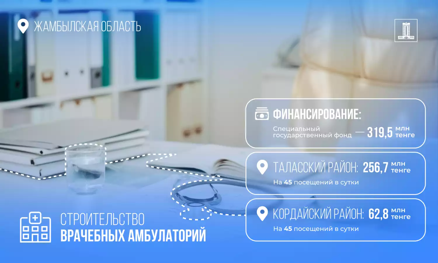 Из средств возвращенных активов начато строительство врачебных амбулаторий в Жамбылской области
