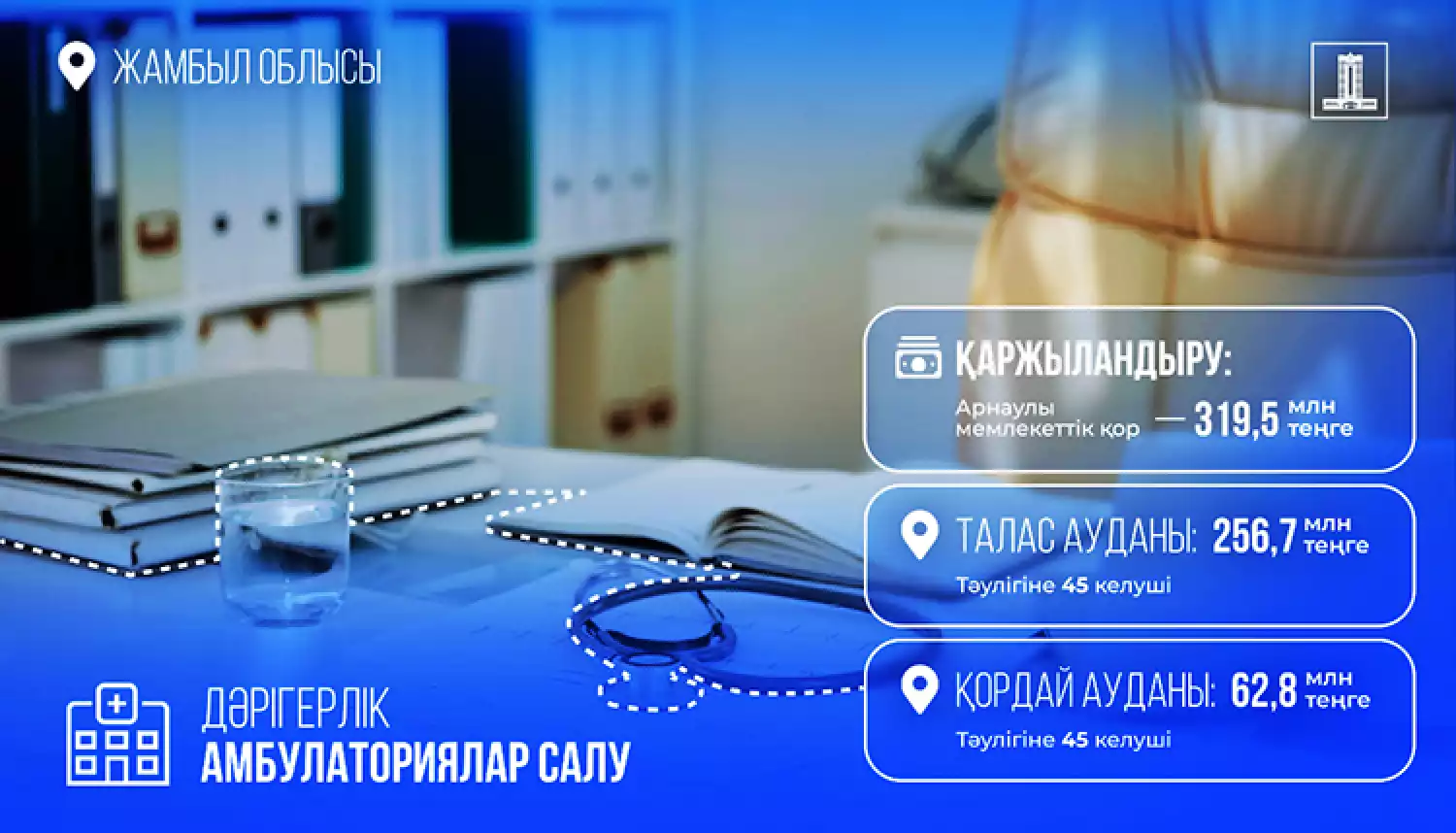 С заботой о людях