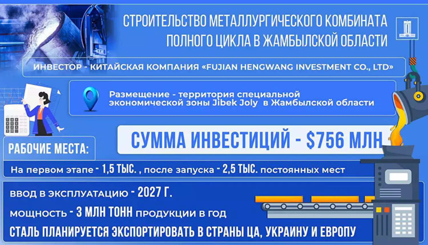 Проект реализуется на деле