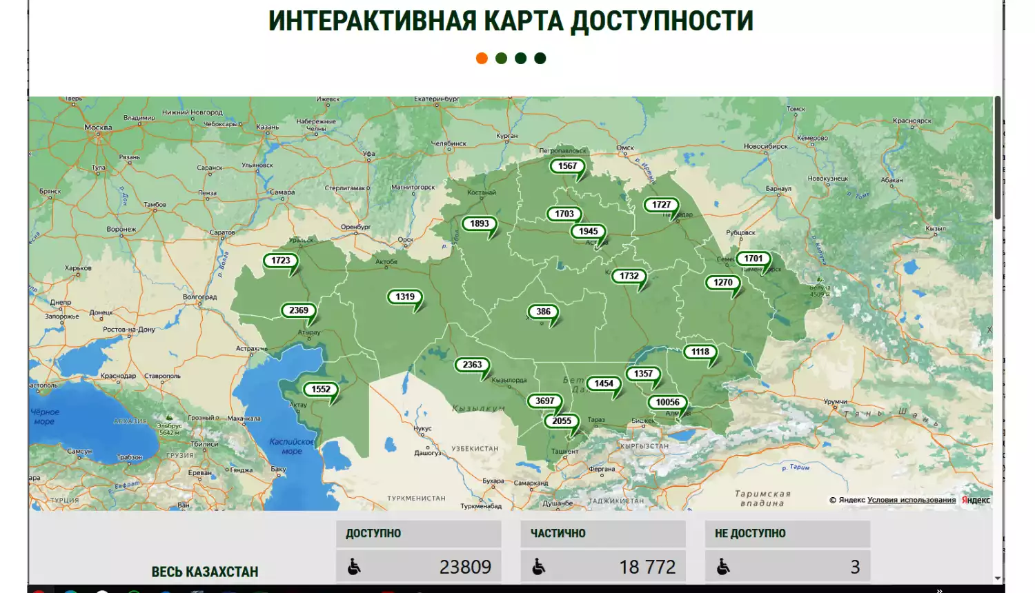 Создавая безбарьерную среду