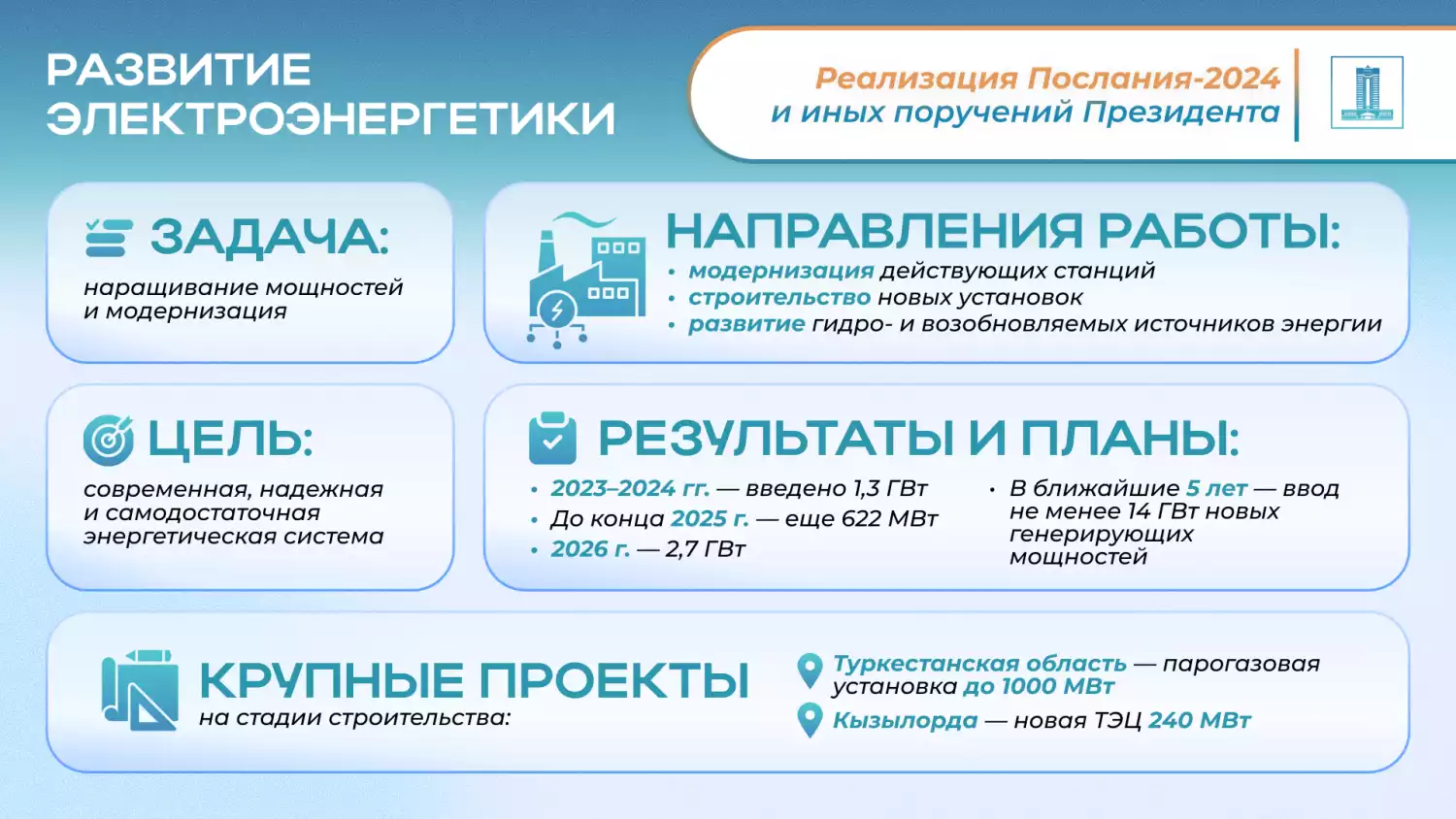 Шаг к устойчивому развитию