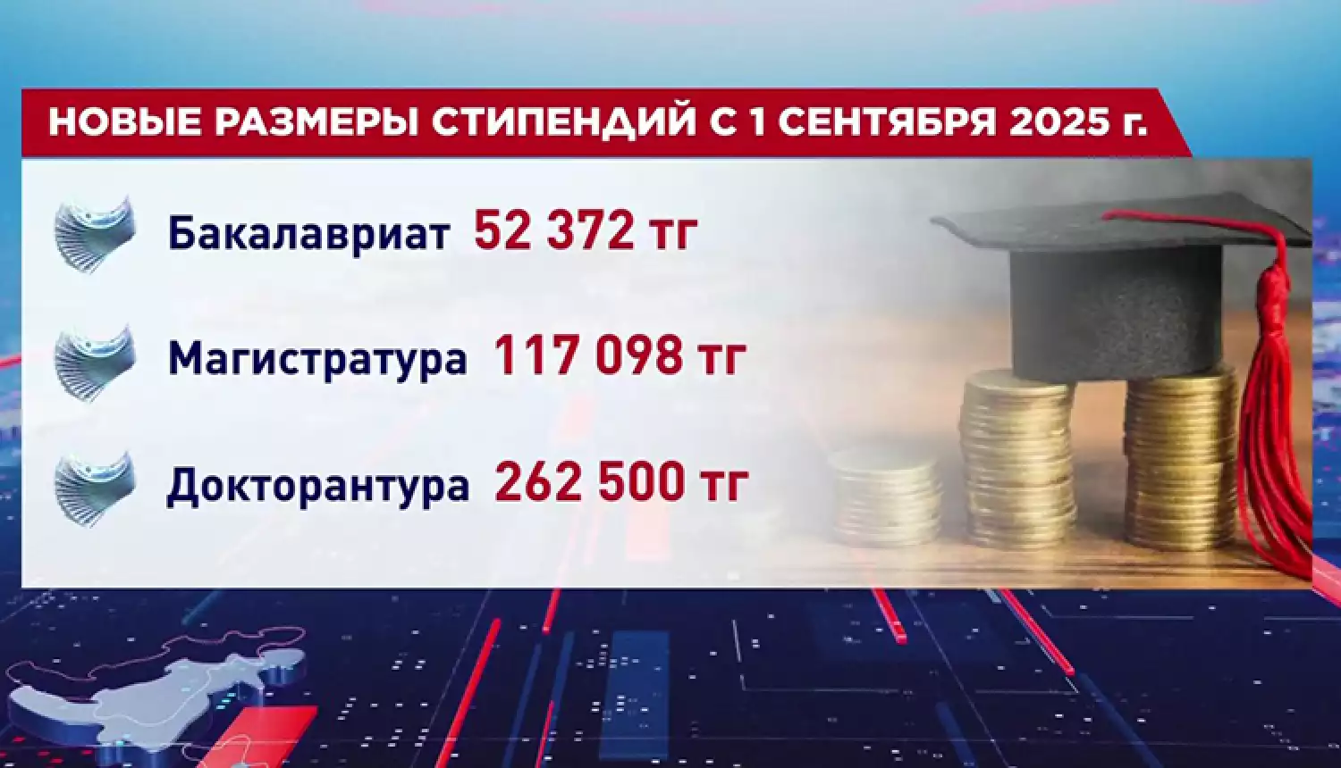Финансовое подспорье