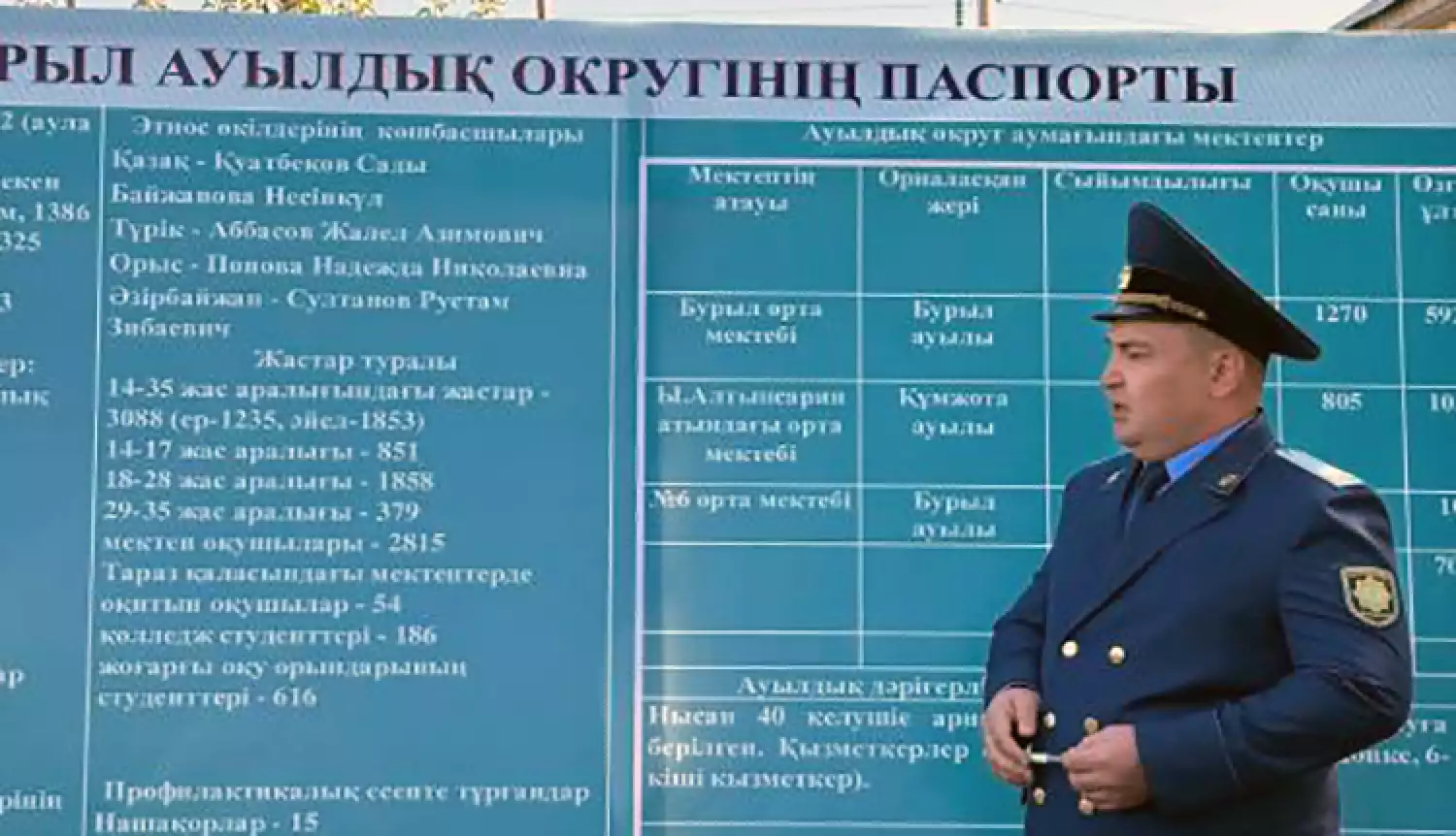 Спецпроект в Байзакском районе
