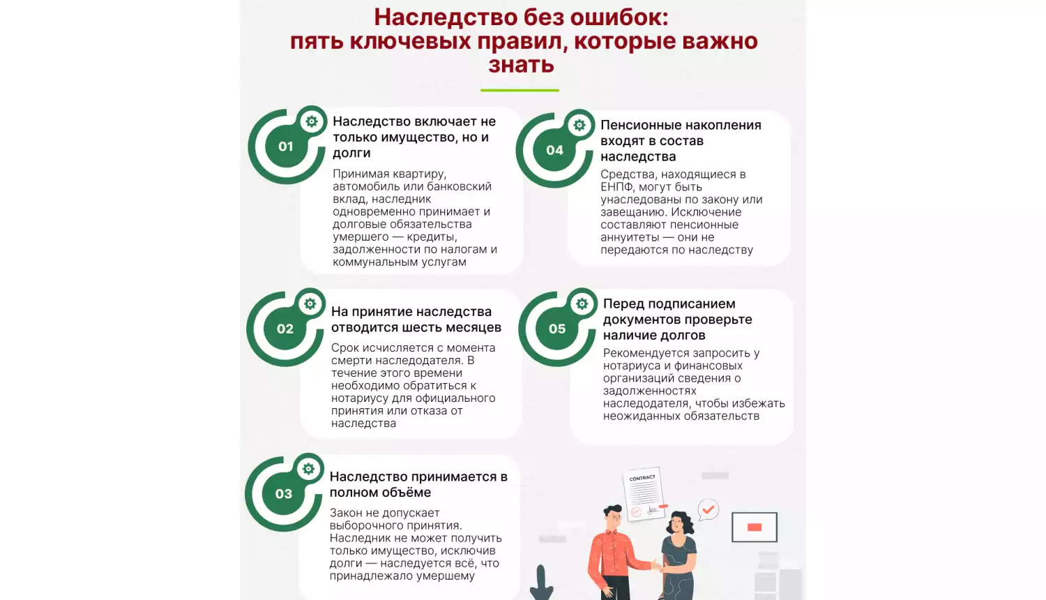 Нюансы наследства