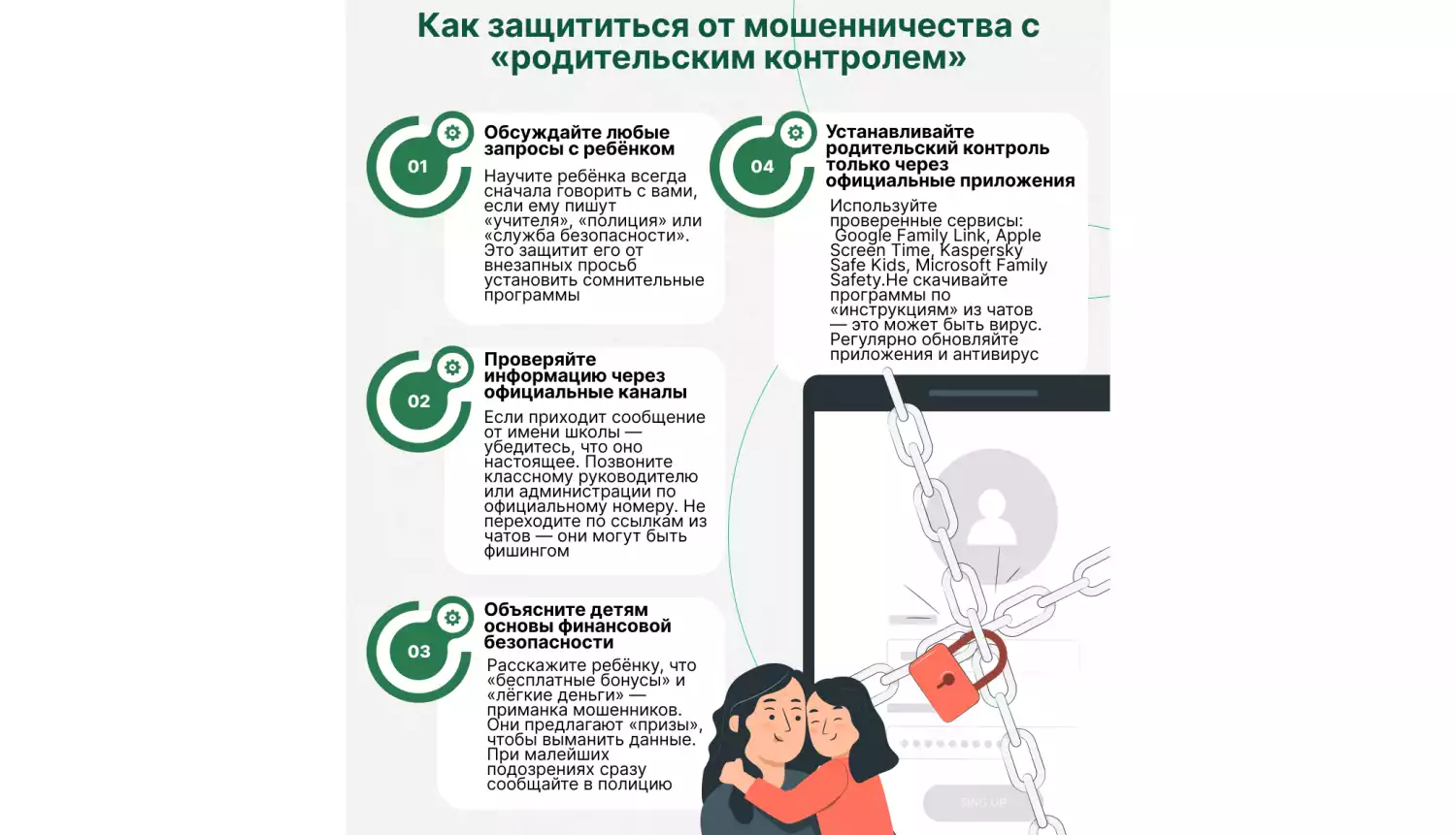 Новые схемы обмана