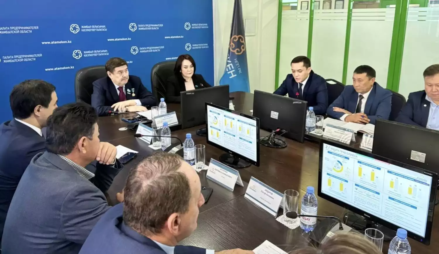 Инвестиционная карта – в действии