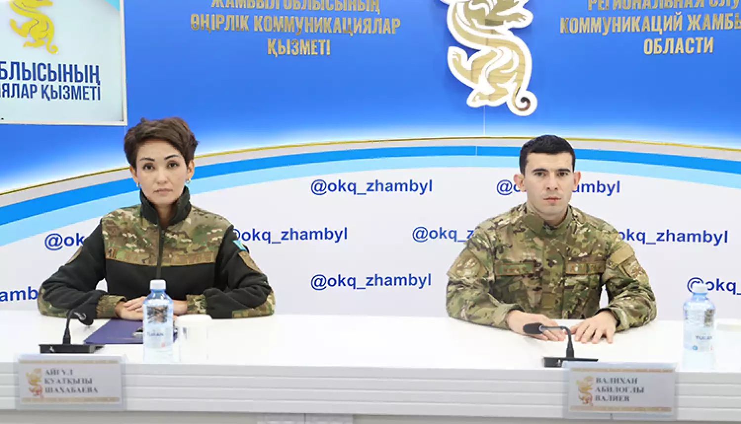 Действия при паводках