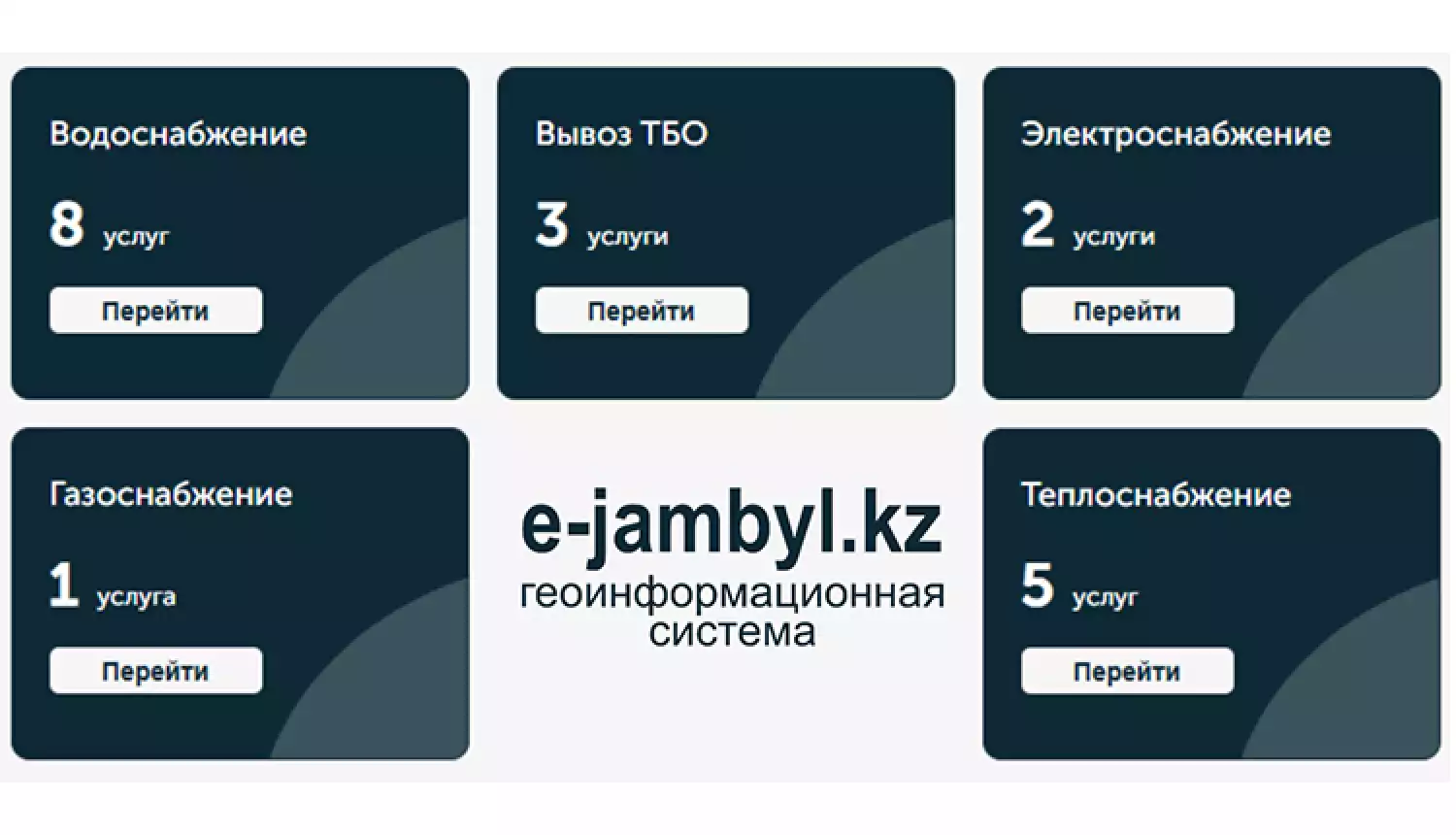 Доступный сервис