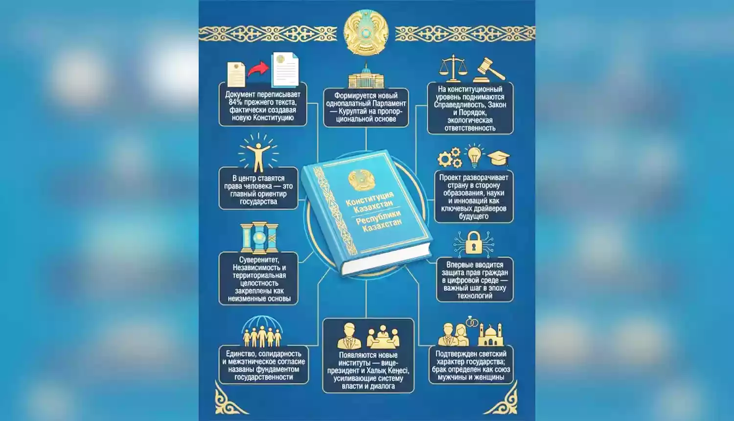 О земле и мире