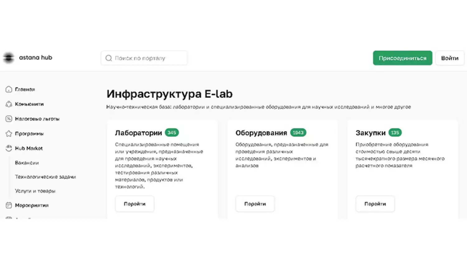 Современное книгохранилище