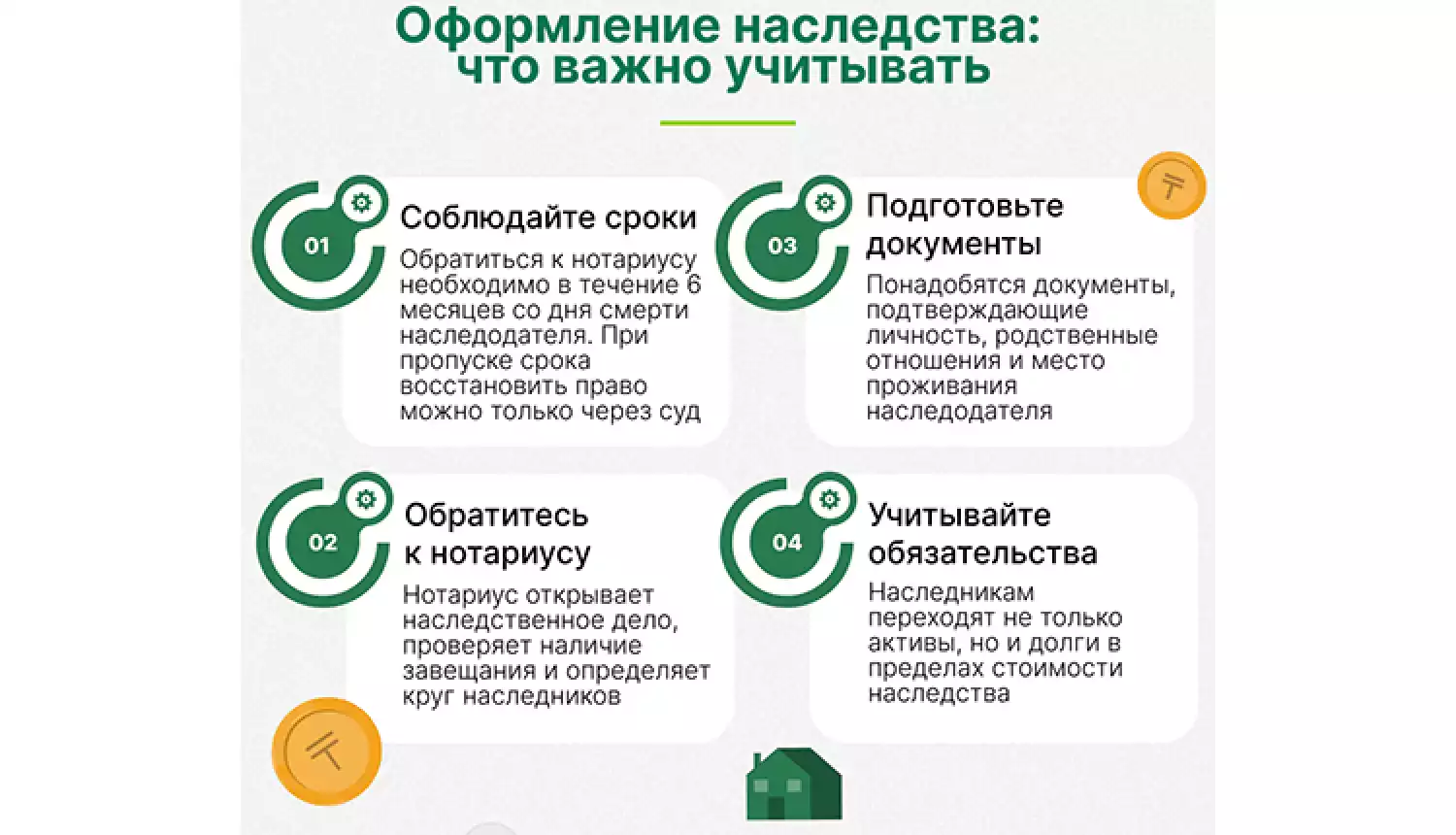 Наследство без ошибок